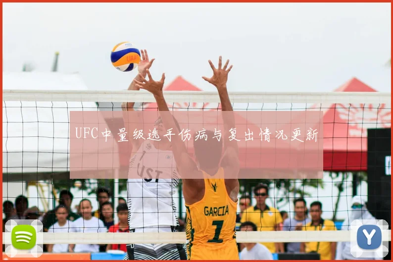 UFC中量级选手伤病与复出情况更新